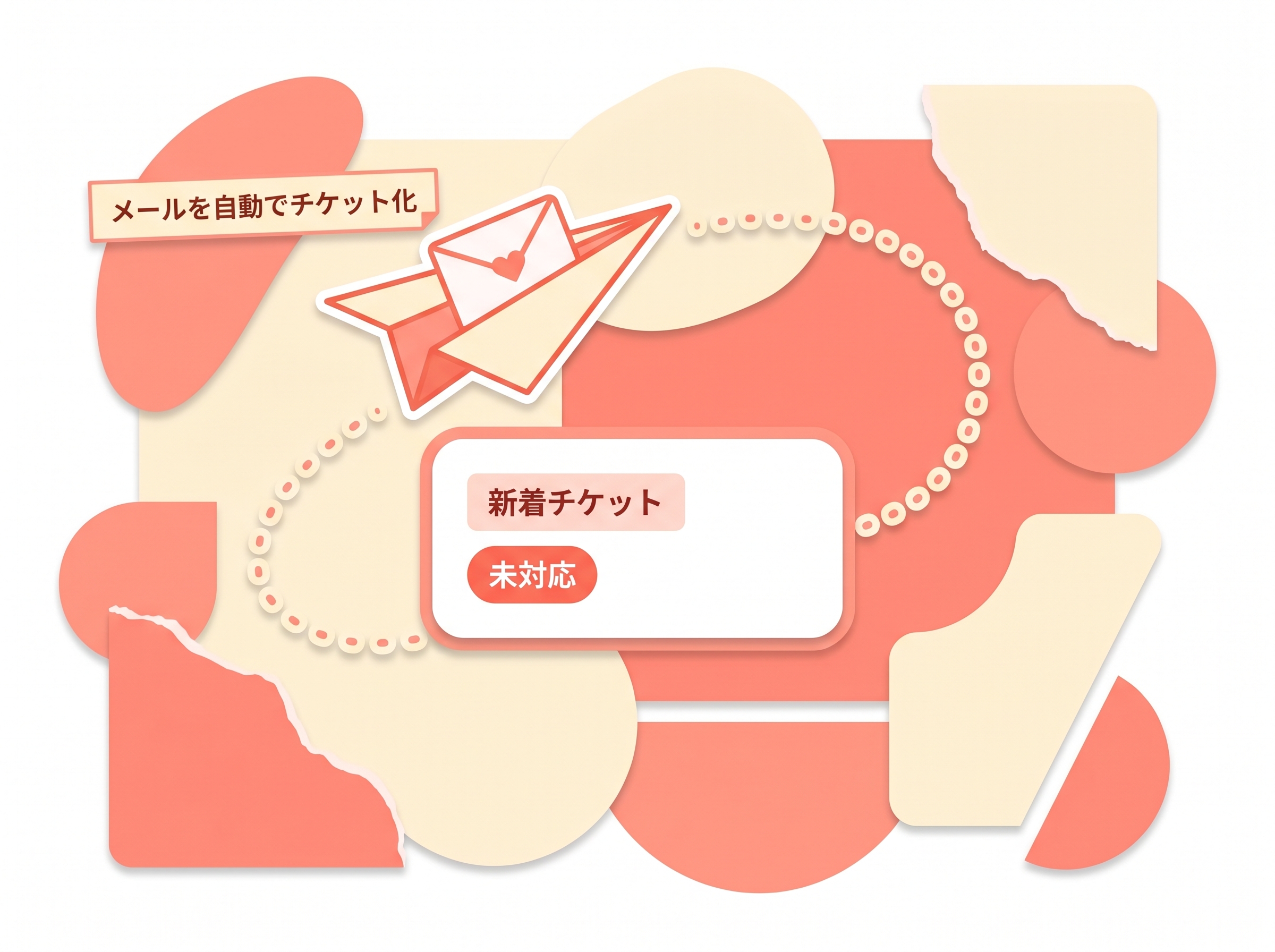 メール返信がTisketのチケットスレッドへ自動同期される流れを示す画面