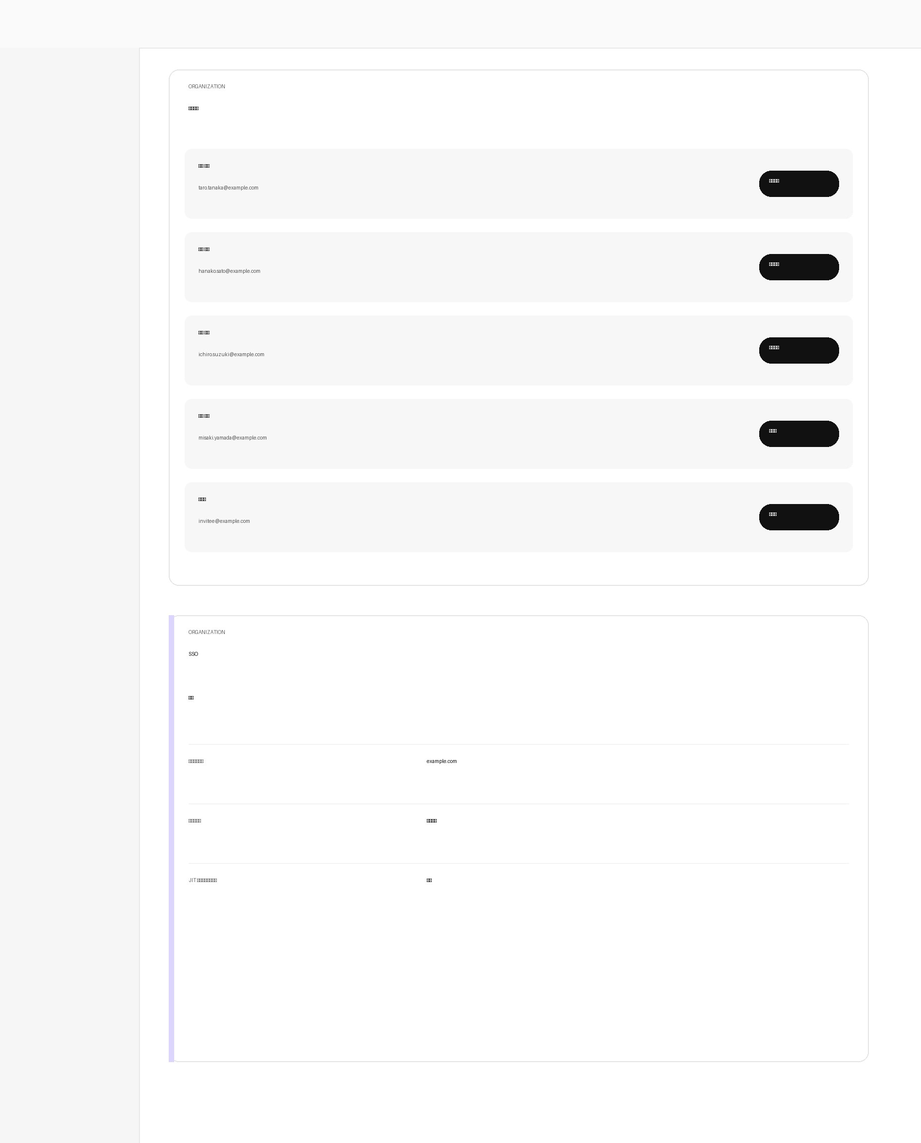管理画面の組織ビューでメンバー一覧とSAML SSOの接続状態を確認している画面