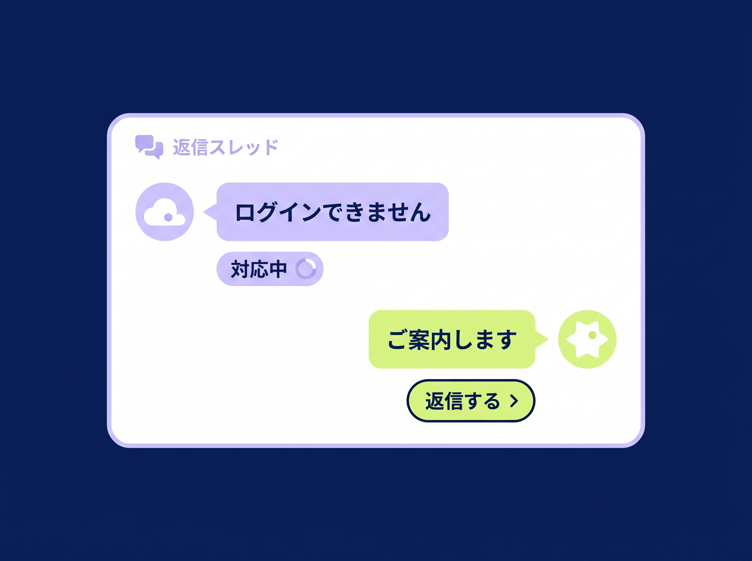 ネイビー背景のTisketチーム受信トレイで返信スレッドを管理している画面